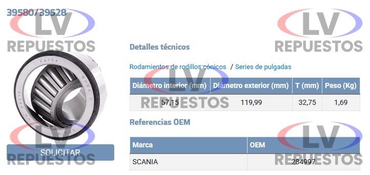 RULEMAN 39580/39528 57.15X119.99X32.75 EJE CUADRUPLE GR871/880 FERSA