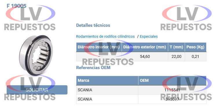 RULEMAN MAZA RUEDA A CUBO S3/S4 FERSA