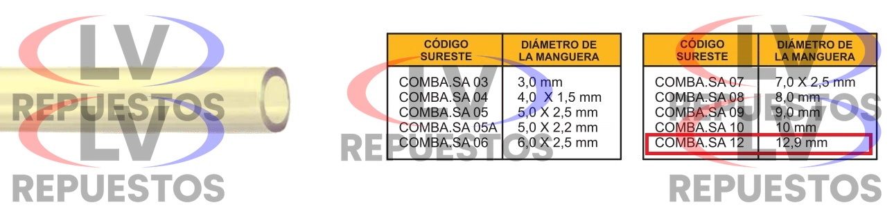 MANGUERA DE COMBUSTIBLE SILICONA AMARILLO 12MMX2.5MM