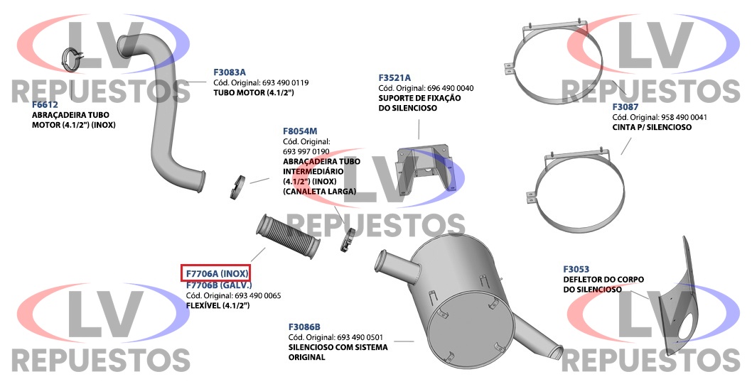 CA�O FLEXIBLE ESCAPE SALIDA MOTOR 4.1/2" INOXIDABLE 345MM MBB FADO