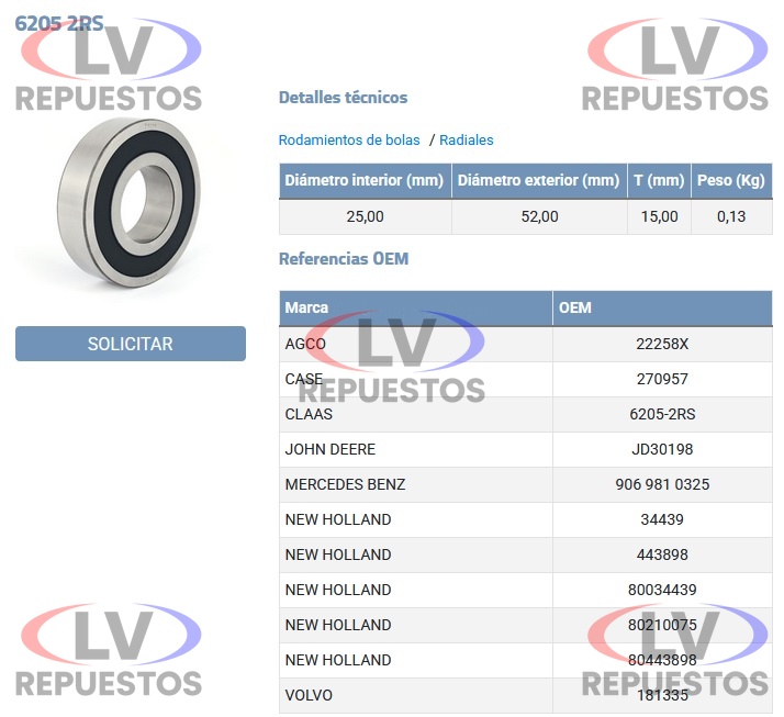 RULEMAN 6205 25X52X15MM VOLANTE MOTOR MBB FERSA