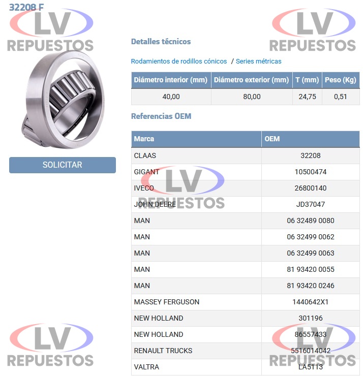 RULEMAN 33208 40X80X32 EJE DE MANDO GR871 FERSA
