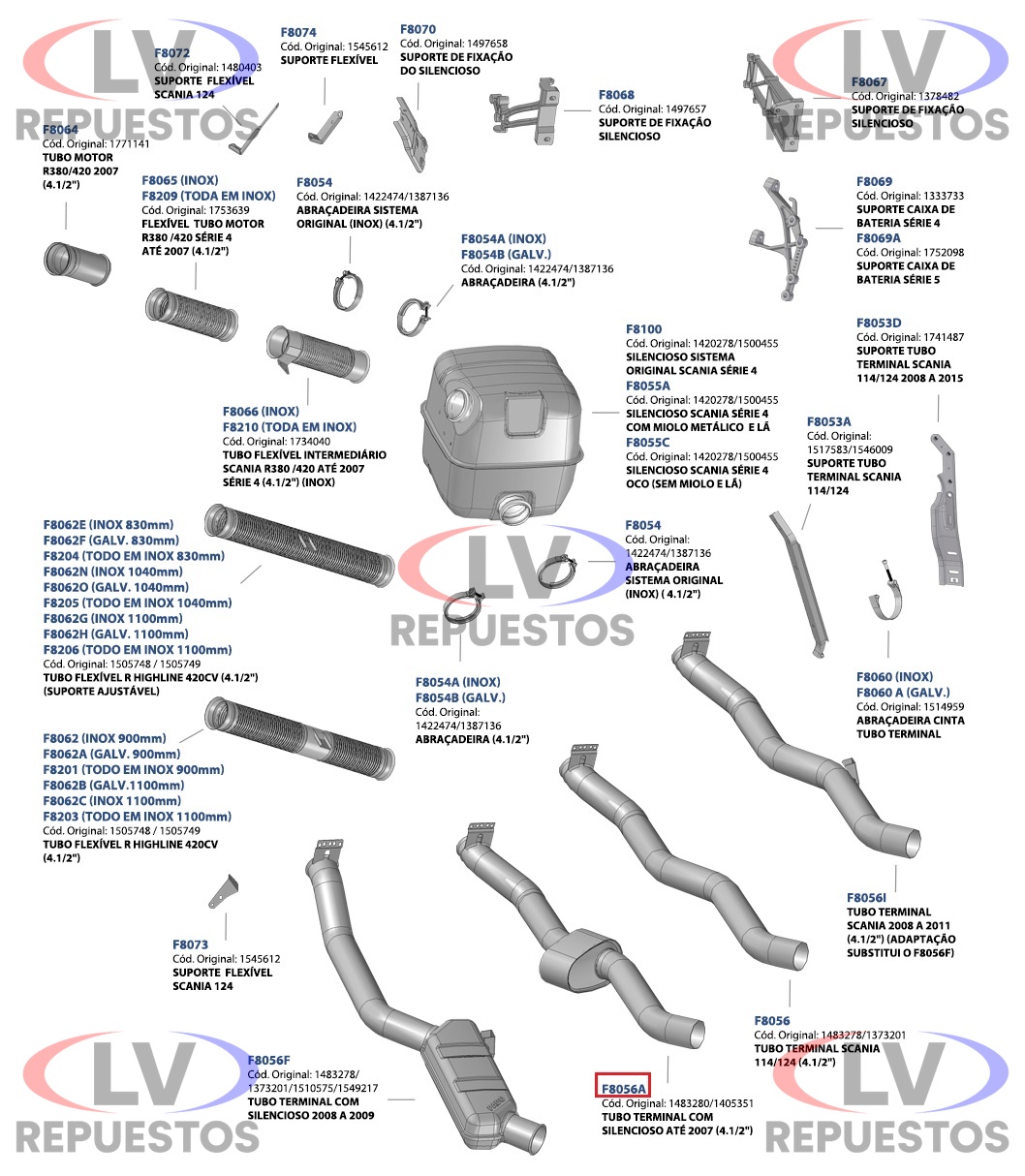 CA�O ESCAPE SALIDA CATALIZADOR C/ SILENCIADOR 4.1/2" SC S4 FADO