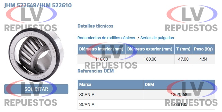 RULEMAN JHM522649/522610 110X180X47MM LATERAL DIFERENCIAL S3/S4/S5 FERSA