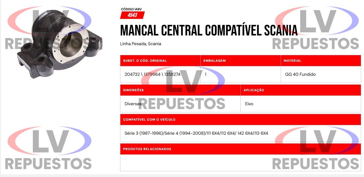 SOPORTE MANCAL EJE TANDEM TAPA ABULANADA SC-113/124 IABV