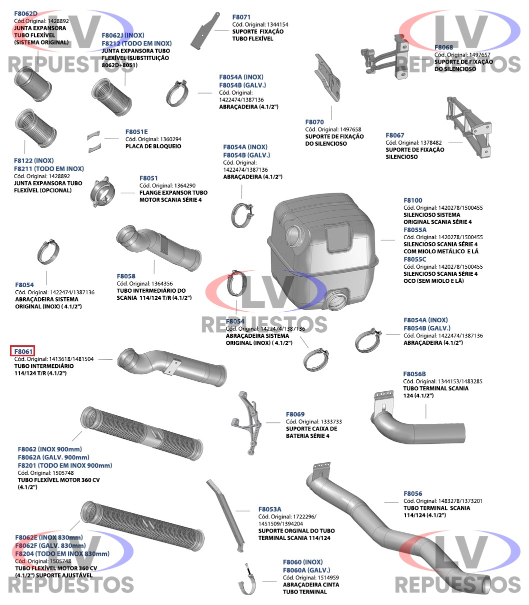CA�O ESCAPE SALIDA MOTOR INTERMEDIARIO 4.1/2" SC-94/114/124 FADO