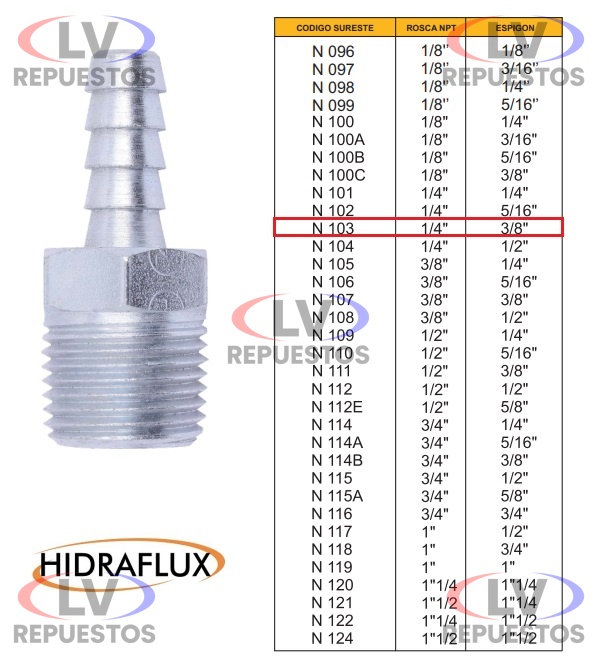 ENGATE ROSCA MACHO 1/4 NPT X ESPIGON 3/8
