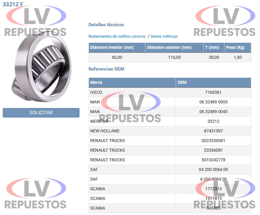 RULEMAN 33212 60X110X38 DIFERENCIAL RB660/RETARDER S4/S5 FERSA