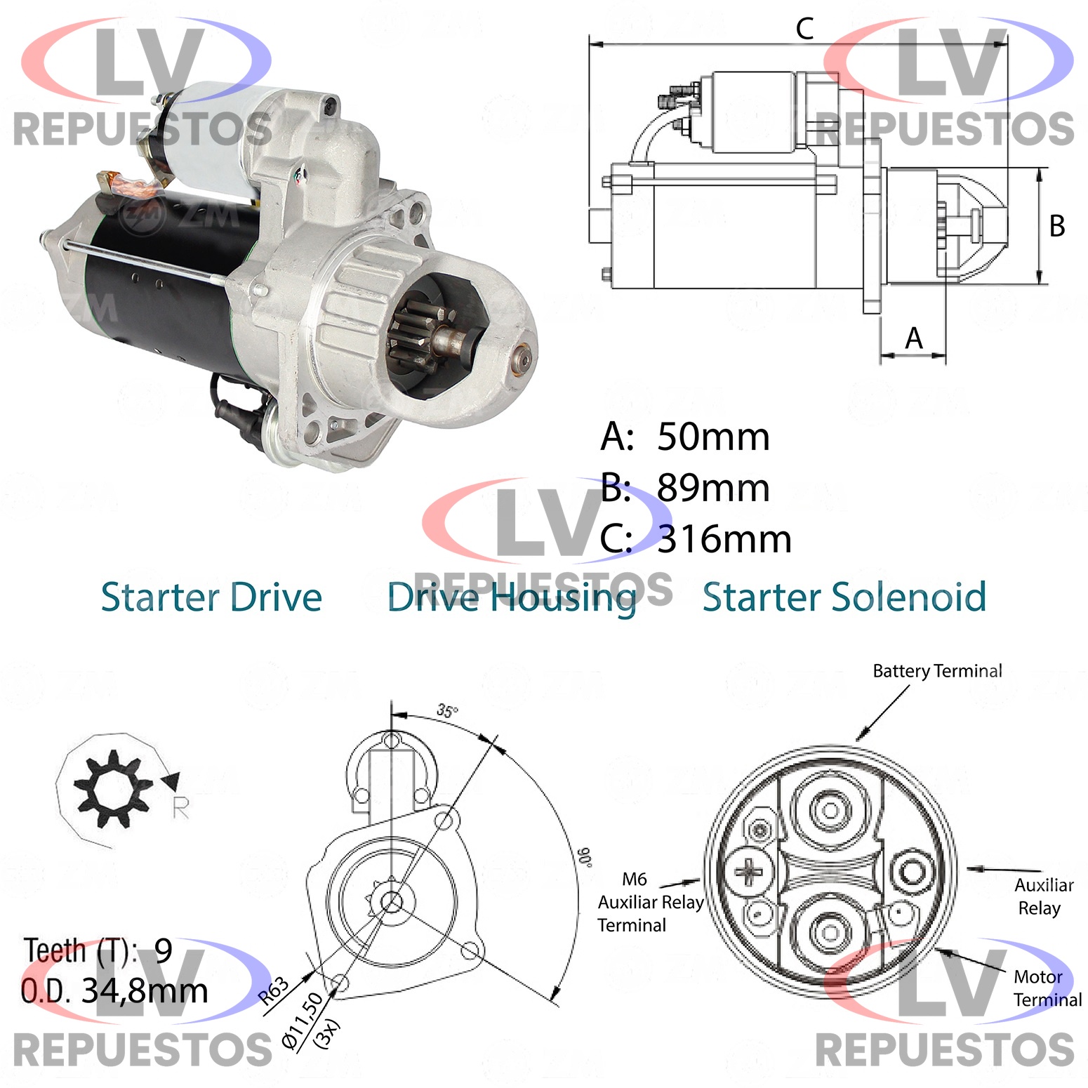 MOTOR DE ARRANQUE MBB ATEGO OM902/904/906 9D ZM