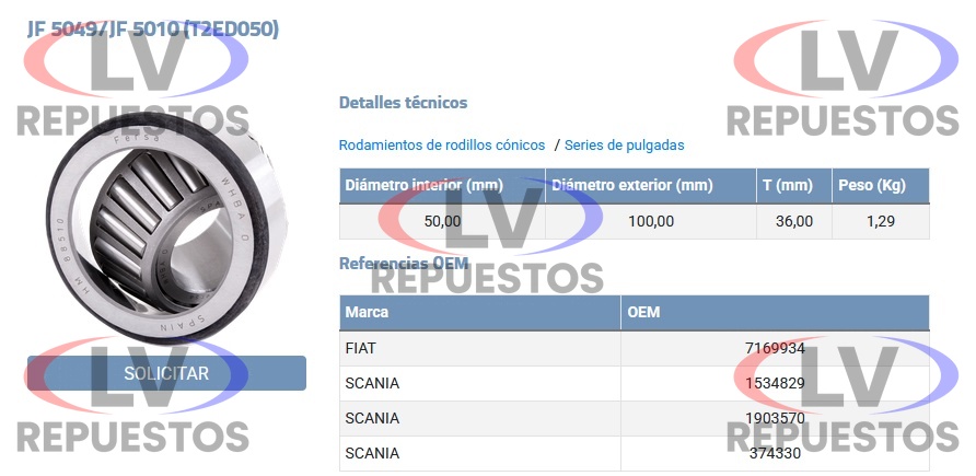 RULEMAN T2ED050 50X100X36 EJE CUADRUPLE GR/GRS900/GR801 FERSA