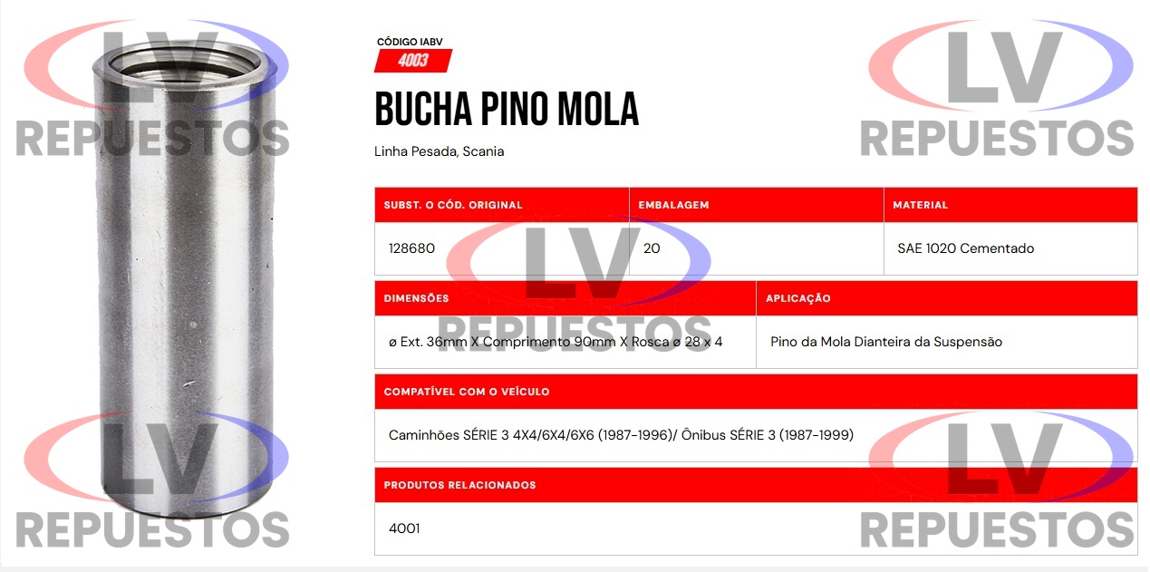 BUJE PERNO ELASTICO SUSPENCION DT CHICO IABV