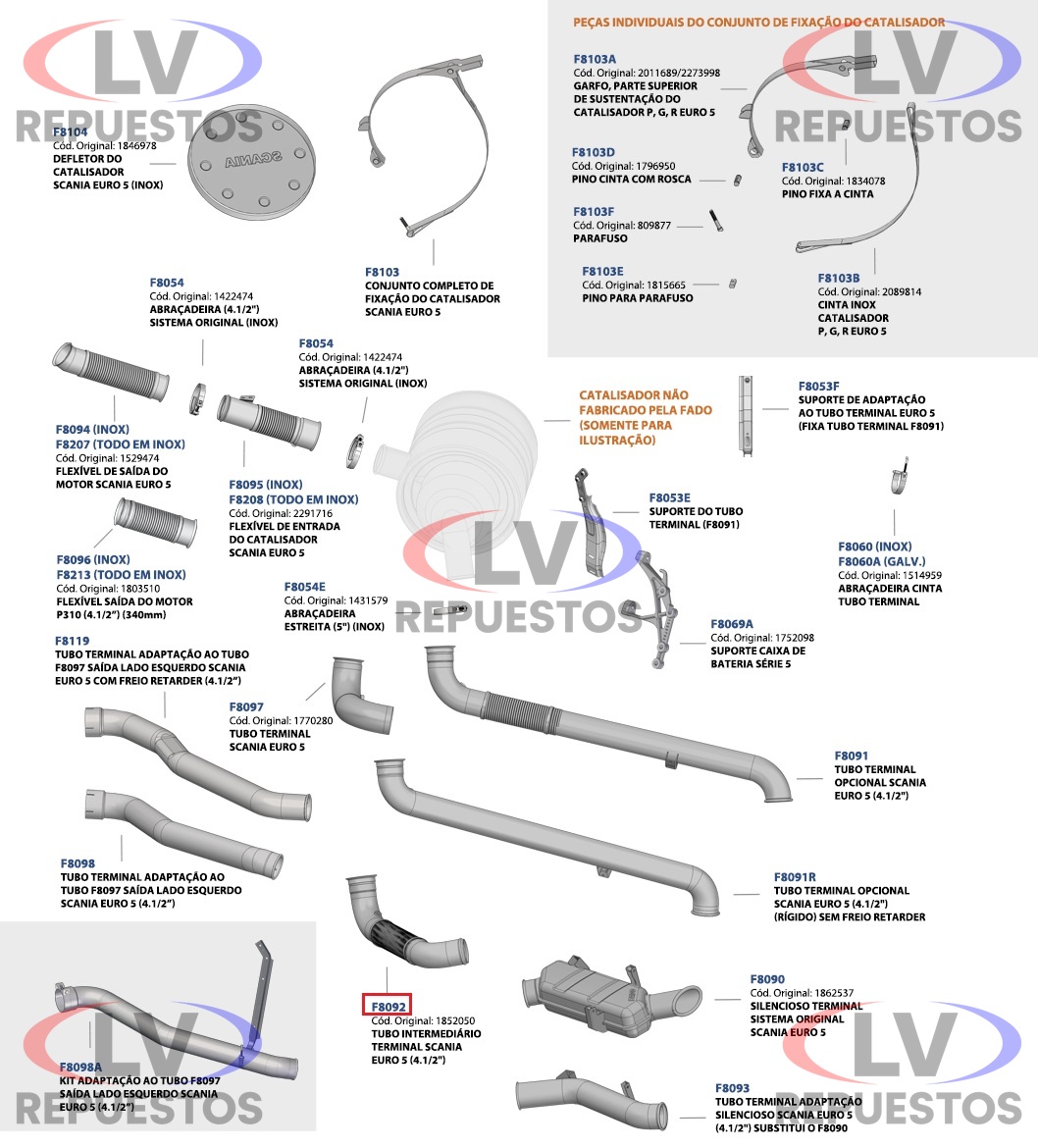 CA�O FLEXIBLE ESCAPE SALIDA CATALIZADOR 4.1/2" SC S5 PGR FADO