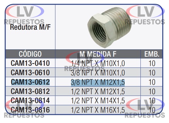 REDUCCION MACHO 3/8 NPT X HEMBRA M12X1.5