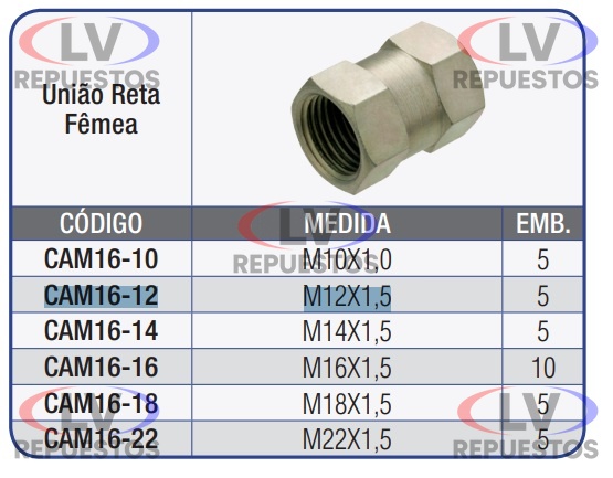 UNION HEMBRA RECTO M12X1.5