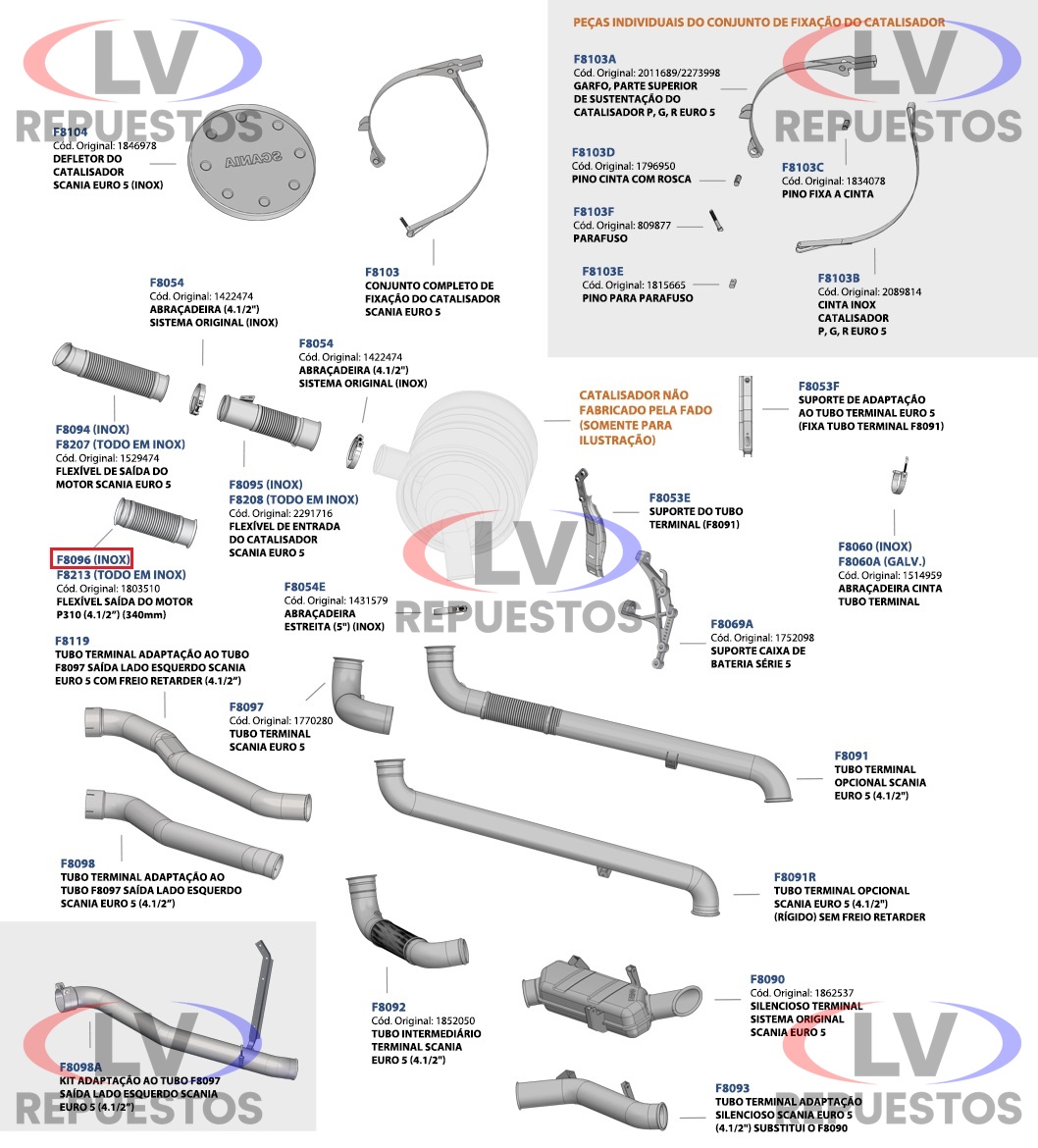 CA�O FLEXIBLE ESCAPE SALIDA MOTOR 4.1/2" INOXIDABLE SC S5 PGR FADO
