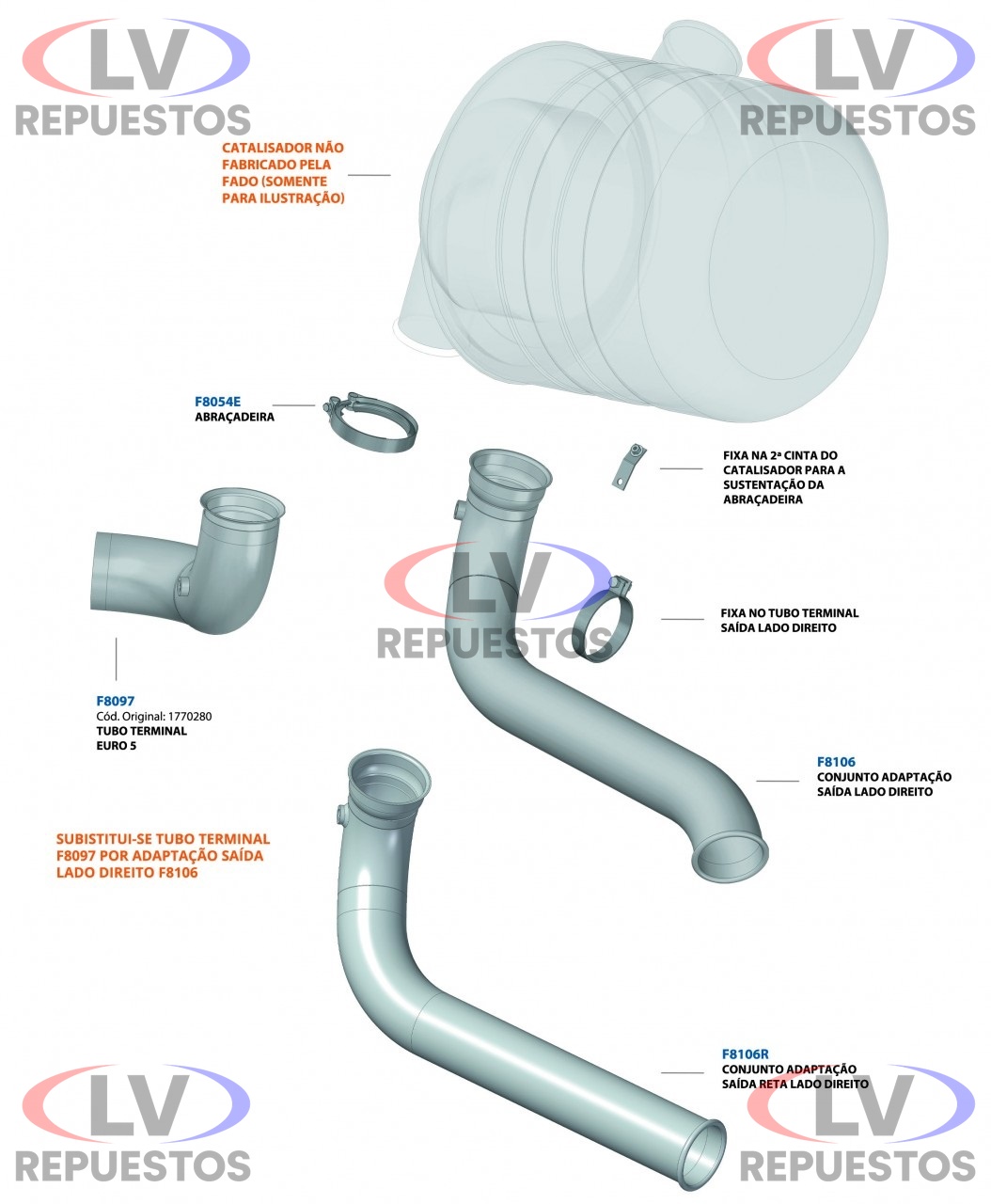 CA�O ESCAPE SALIDA CATALIZADOR CORTO 5" SC S5 FADO