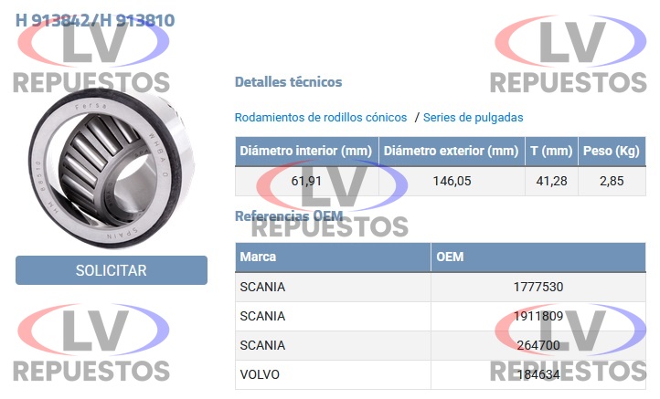 RULEMAN H913842/H913810 61.91X146.05X41.27MM DIFERENCIAL R780 FERSA
