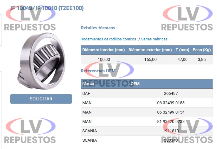 RULEMAN T2EE100 100X165X47MM MASA TR A CUBO SC-113 FERSA