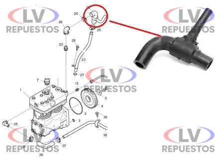 TUBO FLEXIBLE ENFRIAMIENTO COMPRESOR P96/S4 SCANIA ORIGINAL