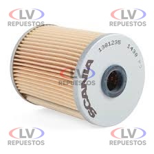 FILTRO DE ACEITE RETARDER SC S4/S5 SCANIA ORIGINAL