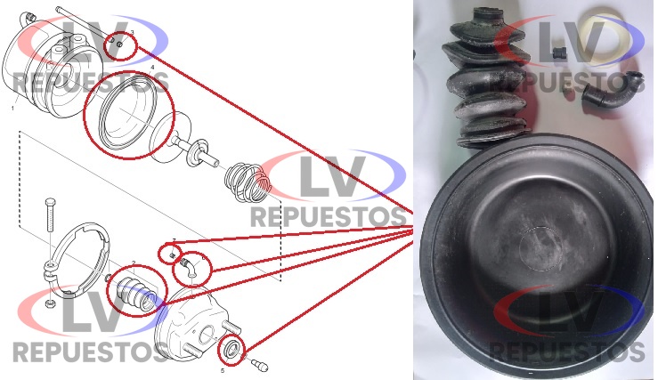 KIT REPARO DE FRENO A DISCO S4 P/G/R/T SCANIA ORIGINAL