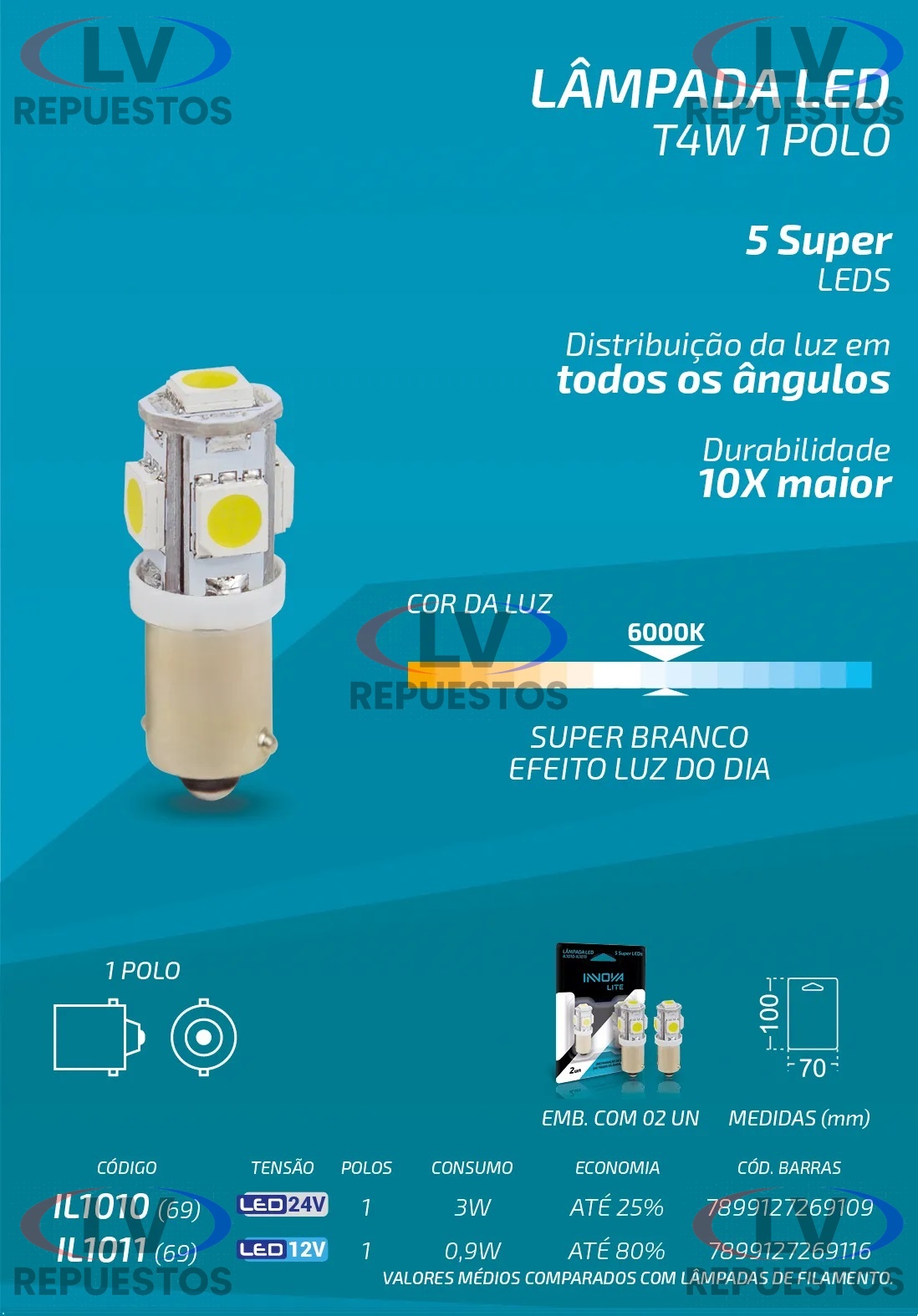FOCO LED 1 POLO 24V 4W 6000K (PAR) INOVA LITE