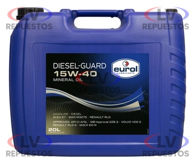 ACEITE MOTOR 15W-40 MINERAL 20L EUROL