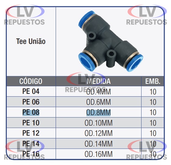 UNION RAPIDA DE 08MM TEE PLASTICA