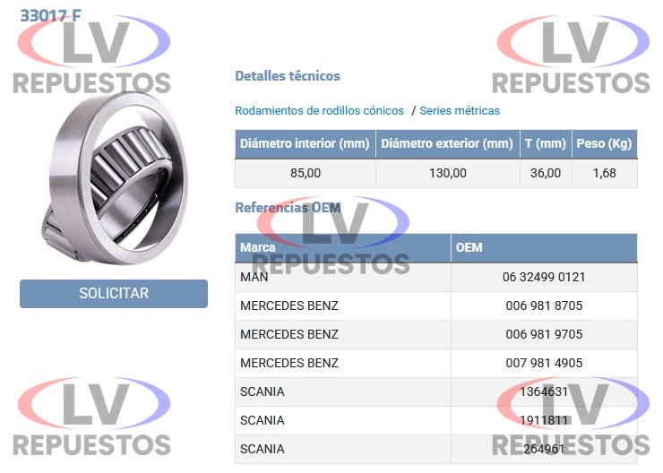 RULEMAN 33017 85X130X36 LATERAL DIFERENCIAL CHICO S3/S4/S5 FERSA
