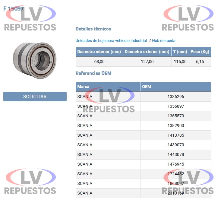 RULEMAN MAZA DT SELLADO S4/S5 FERSA