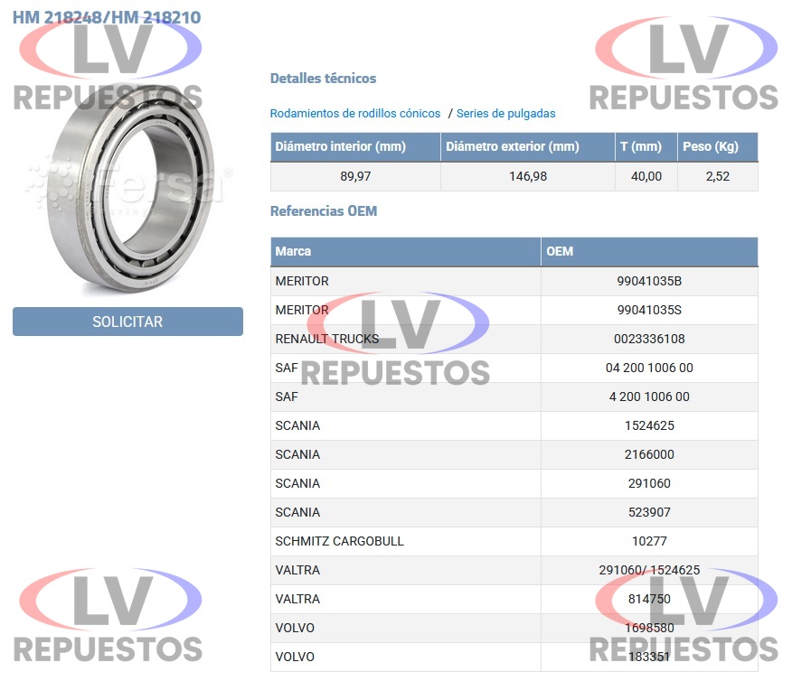RULEMAN 218248/218210 89.97X146.98X40MM MAZA TR S3/S4/S5 FERSA