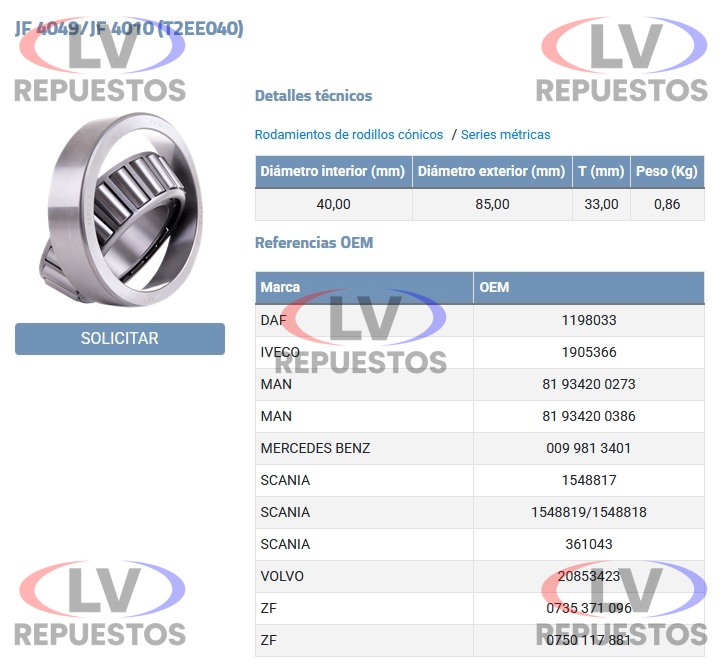 RULEMAN T2EE040 40X85X33 EJE DE MANDO GR860/870/871 FERSA