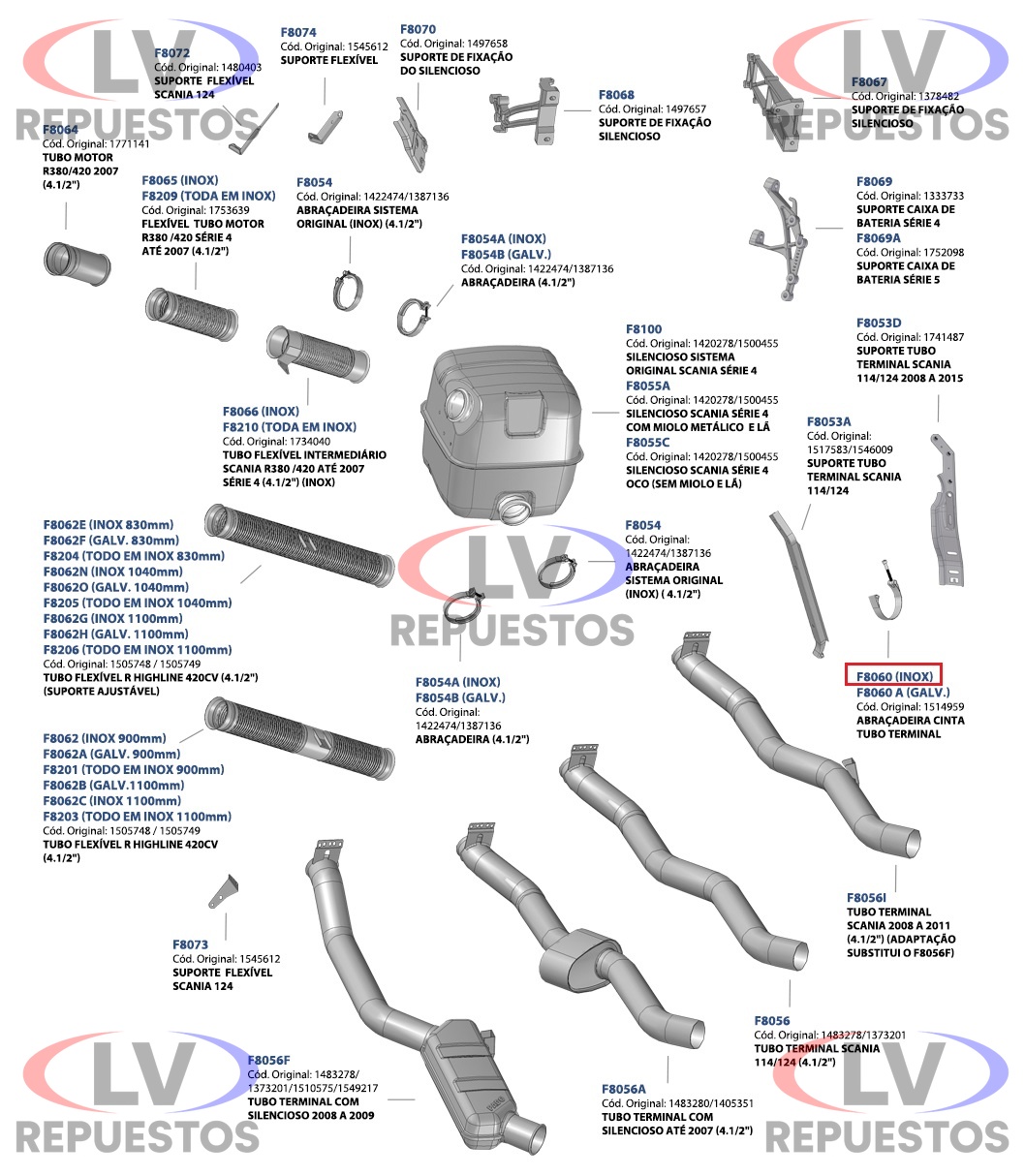 ABRAZADERA SOPORTE TUBO ESCAPE 4.1/2" INOXIDABLE S4/S5 FADO