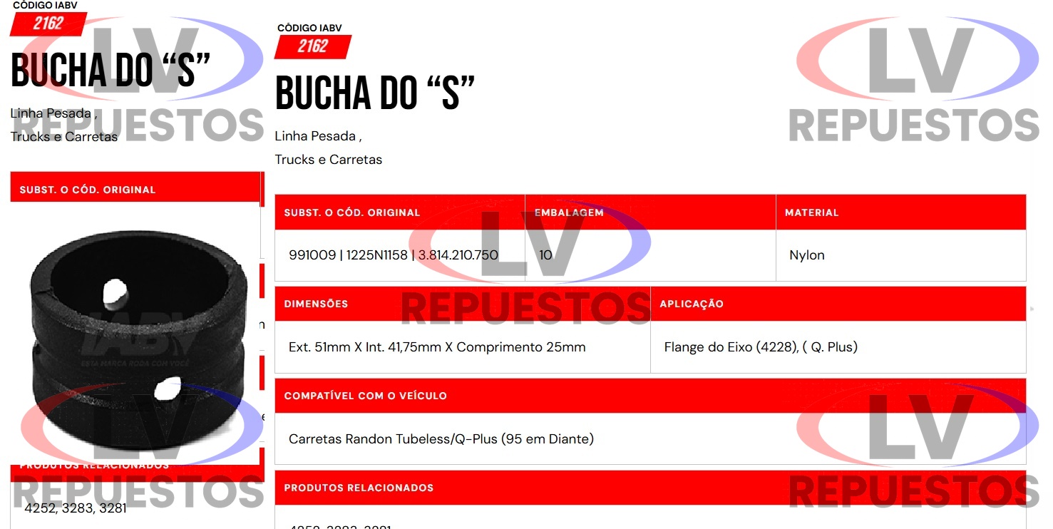 BUJE EJE Z CARRETA 41.75X51X25MM NAYLON PLASTICO IABV