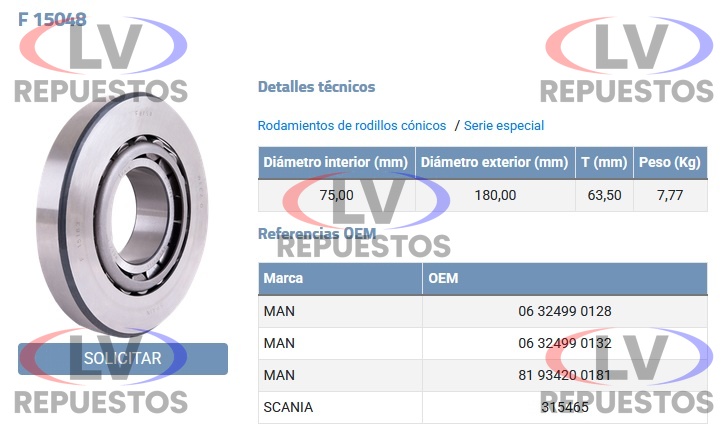 RULEMAN F15048 75X180X63.5 PI�ON DIFERENCIAL S3/S4/S5 FERSA
