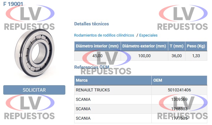 RULEMAN F19001 45X100X36 PUNTA PI�ON C/ TRABA R780/782 S3/S4/S5 FERSA