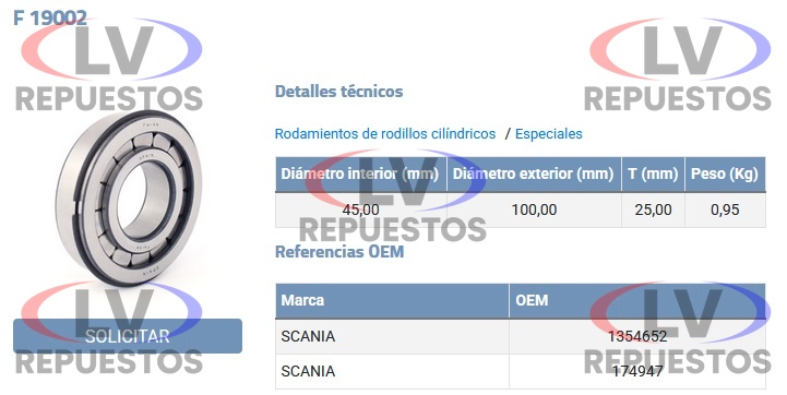 RULEMAN F19002 45X100X25 PUNTA PI�ON DIFERENCIAL R770 S3 FERSA