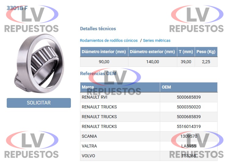 RULEMAN 33018 90X140X39 LATERAL DIFERENCIAL CHICO S3/S4/S5 FERSA