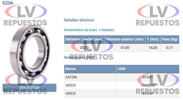RULEMAN 6204 20X47X14MM HORQUILLA EMBRAGUE SC S3 FERSA