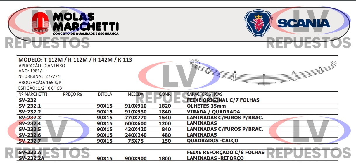 ELASTICO DT 3RA HOJA 90X15X1500MM C/ SOPORTE SC-112-113 MARCHETTI