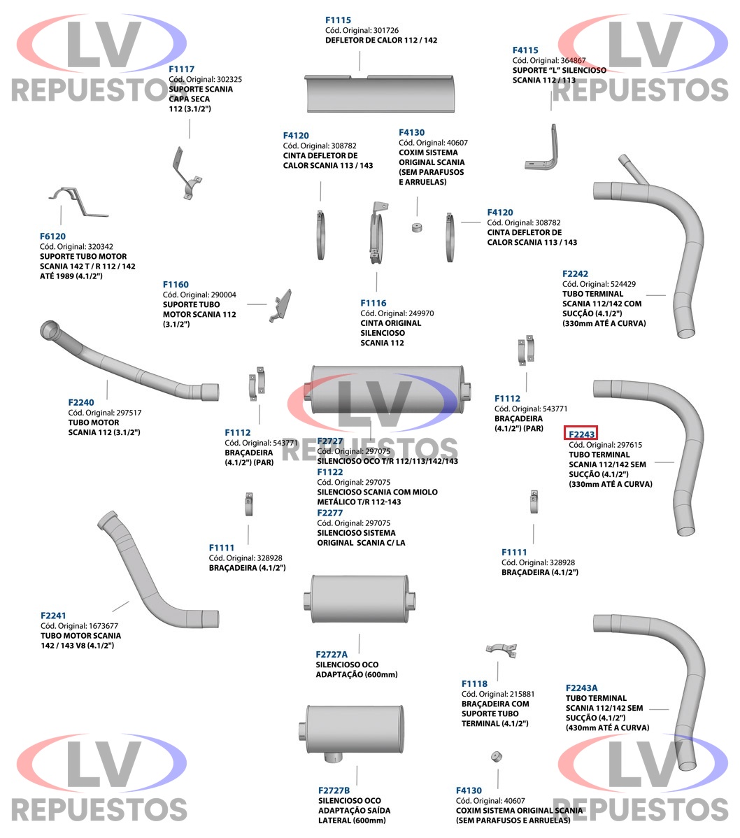 CA�O ESCAPE SALIDA CATALIZADOR CORTO 4.1/2" SC-112/142 FADO