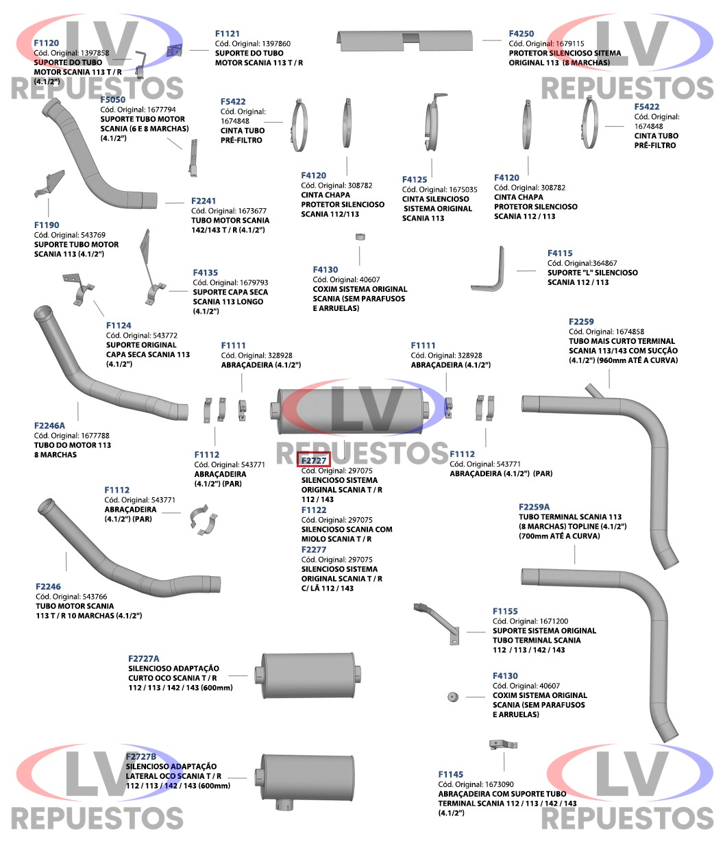 CATALIZADOR SILENCIADOR HUECO SC-112/113/142/143 FADO