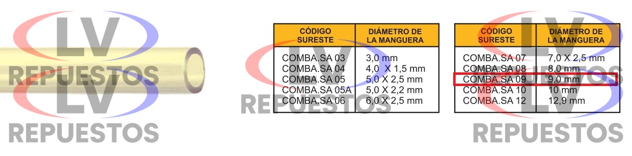 MANGUERA DE COMBUSTIBLE SILICONA AMARILLO 9MMX2.5MM