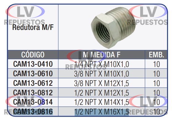 REDUCCION MACHO 1/2 NPT X HEMBRA M16X1.5