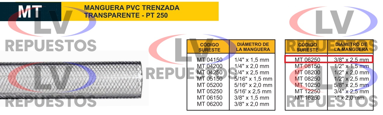 MANGUERA DE COMBUSTIBLE SILICONA TRANSPARENTE 3/8" X 2.5MM