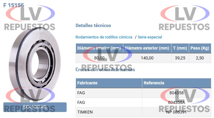 RULEMAN 804358 80X140X39.25 MAZA CARRETA FERSA