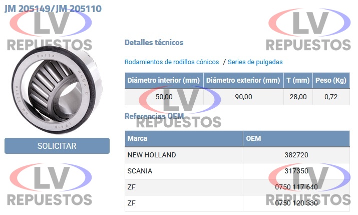 RULEMAN 205149/205110 50X90X28 EJE CUADRUPLE DT GR770/881 FERSA